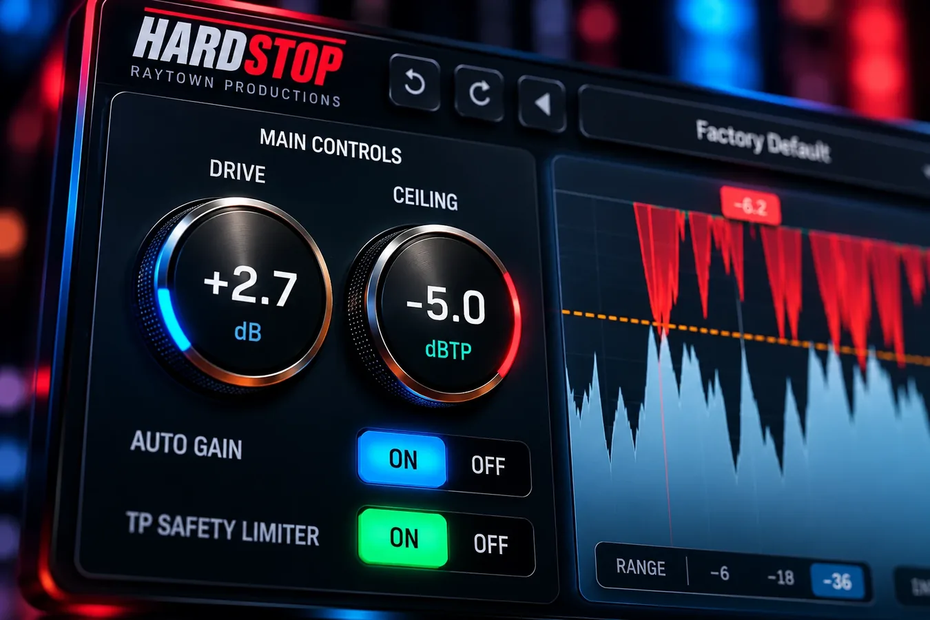 HardStop Basic's main controls: Drive, Ceiling, Auto Gain and the TP Safety Limiter, beside the waveform showing clipped peaks in red.