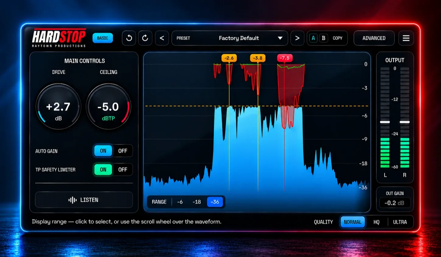 The HardStop plugin interface showing the Drive and Ceiling knobs, the waveform display with red clipper gain-reduction folds, and the stereo output meters.